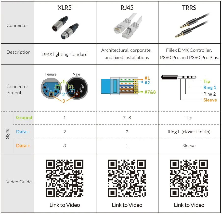 Kessil-DMX-Track-LED-Light-Panel-fig-7