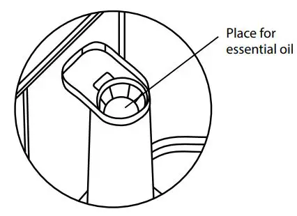 truelife TLAIRHH5 Touch 3 in 1 Touch AIR Humidifier Instructions - Adding Essential Oils