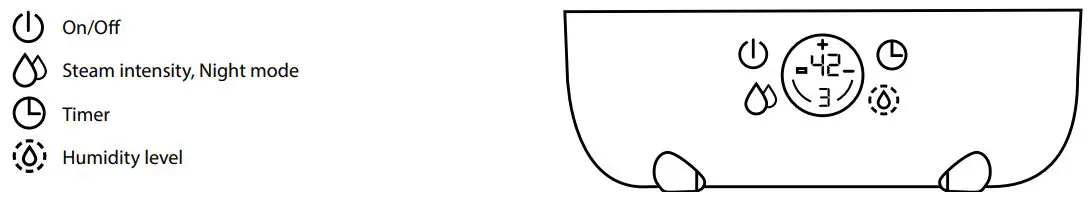 truelife TLAIRHH5 Touch 3 in 1 Touch AIR Humidifier Instructions - CONTROL PANEL