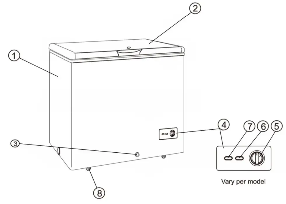 Haier BD-138HMC Chest Freezer - Parts