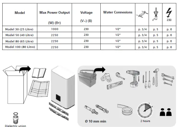 Atlantic VERTIGO Water Heater-fig3