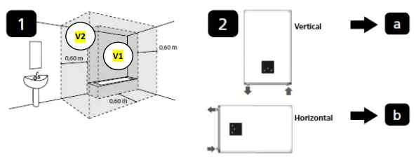 Atlantic VERTIGO Water Heater-fig4
