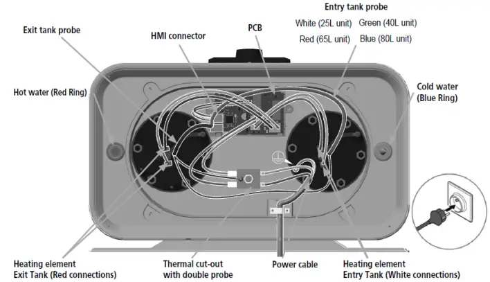 Atlantic VERTIGO Water Heater-fig9