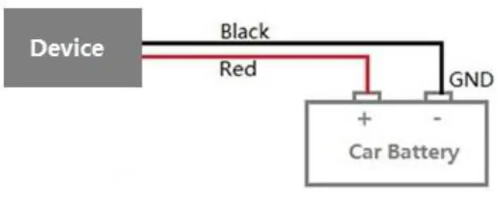RhinoCo TECHNOLOGY Rhinotracks-ST5 GPS Vehicle Tracker - Power Cablet
