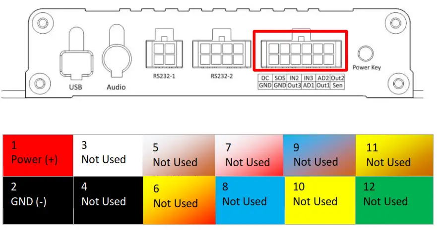 RhinoCo TECHNOLOGY Rhinotracks-ST5 GPS Vehicle Tracker - ignition input