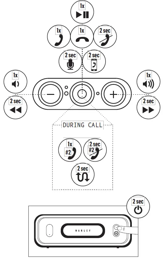MARLEY EM-JA030 Get Together 2 Bluetooth Speaker 4