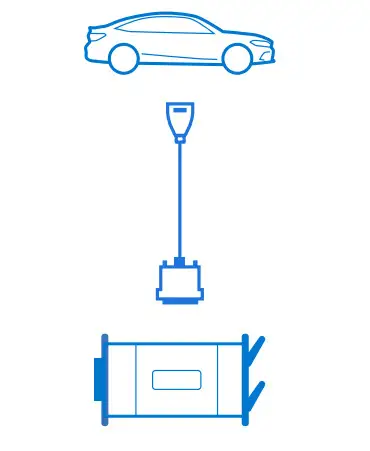 asTech Connect Application - Figure 2
