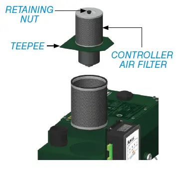 DENTALEZ-Ramvac-Aeras-Dry-Vacuum-FIG-2
