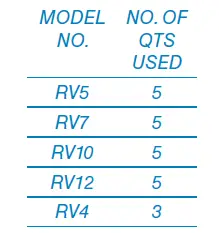 DENTALEZ-Ramvac-Aeras-Dry-Vacuum-FIG-7