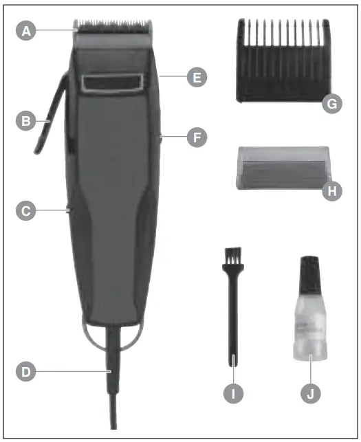 Description of parts