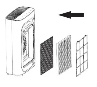 electriQ EAP300PM2.5HC Air Purifier - Load the filters