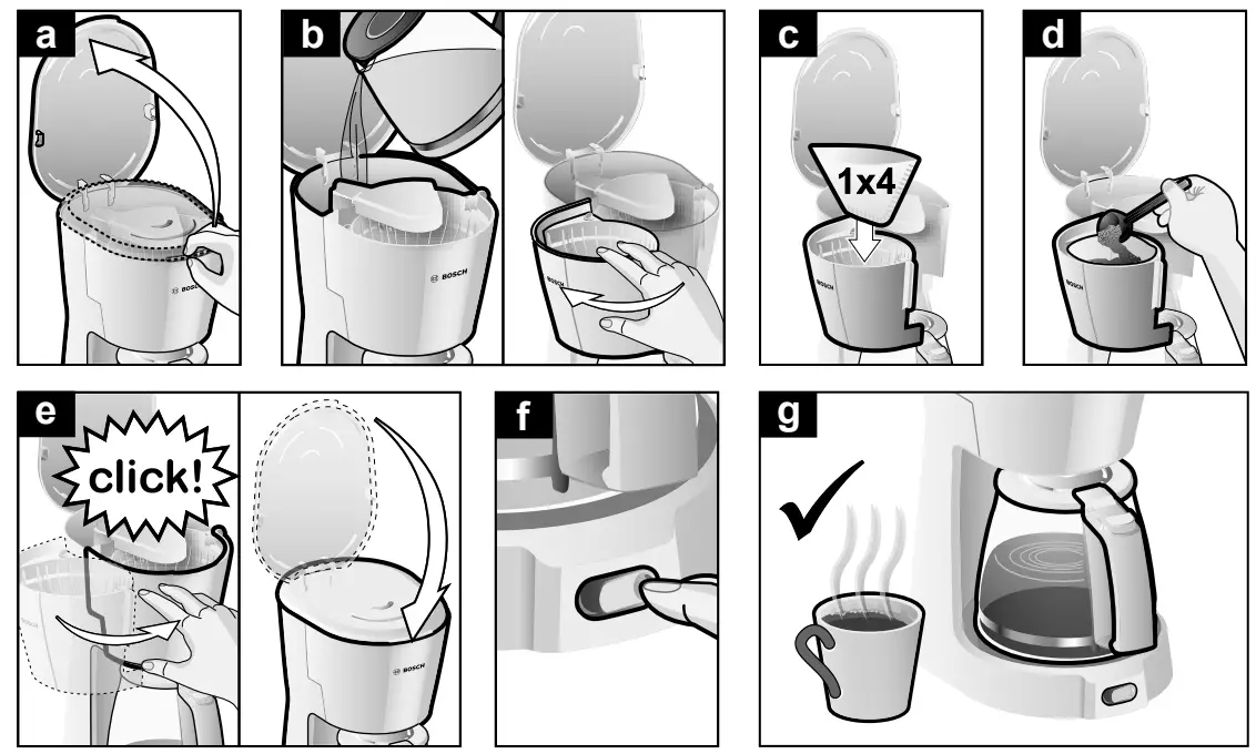 BOSCH TKA3A034 Drip Coffee Maker - fig 1