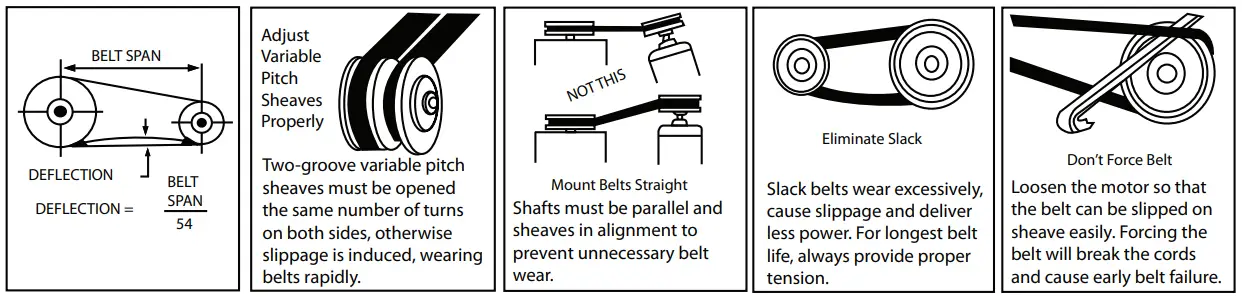 Installation instruction