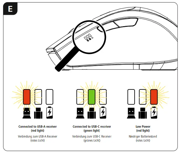 hama 182616 MW-600 6-Button Mouse - Fig 5