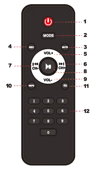 Pyle Portable Bluetooth PA Speaker (5)