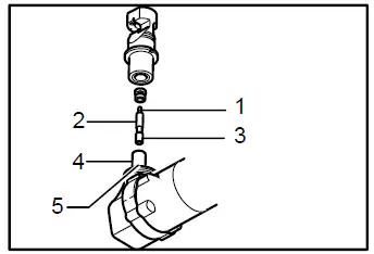 makita JN3201 Nibbler Grignoteuse Roedora-6