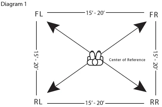 OSD-RX550-Outdoor-Rock-Speaker-fig-1