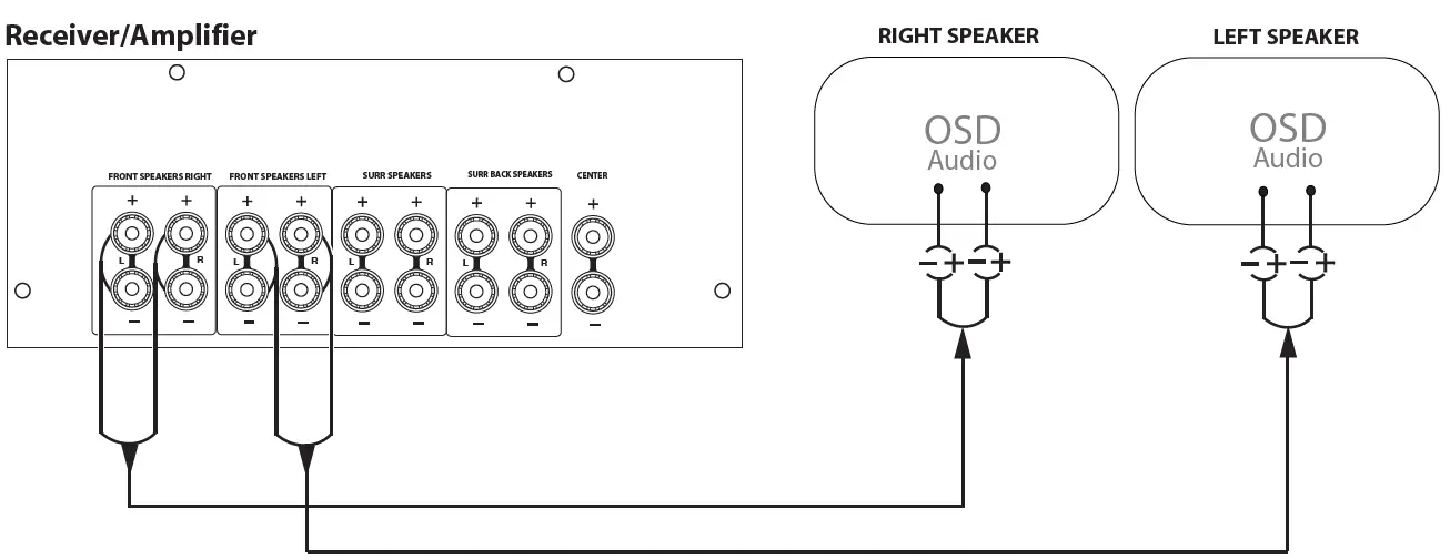 OSD-RX550-Outdoor-Rock-Speaker-fig-3