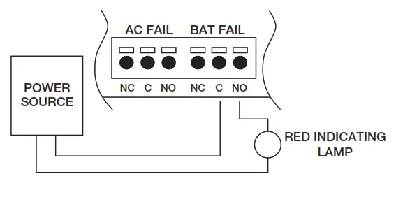 Altronix eFlow104NA8 Series Dual Output Access Power Controllers - Fig. 5