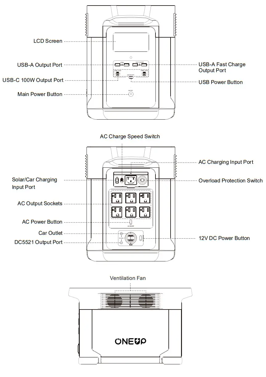 ONEUP E310819 Ecoflow 1600Wh Power Station - Figure 1