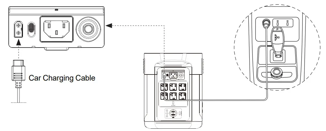 ONEUP E310819 Ecoflow 1600Wh Power Station - Figure 10