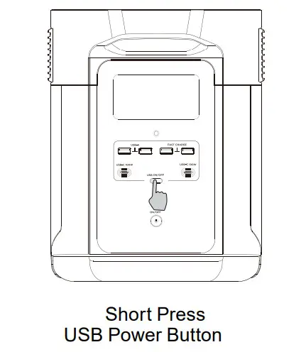 ONEUP E310819 Ecoflow 1600Wh Power Station - Figure 4