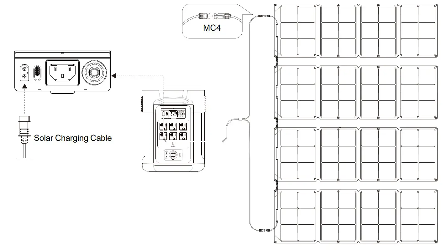 ONEUP E310819 Ecoflow 1600Wh Power Station - Figure 9