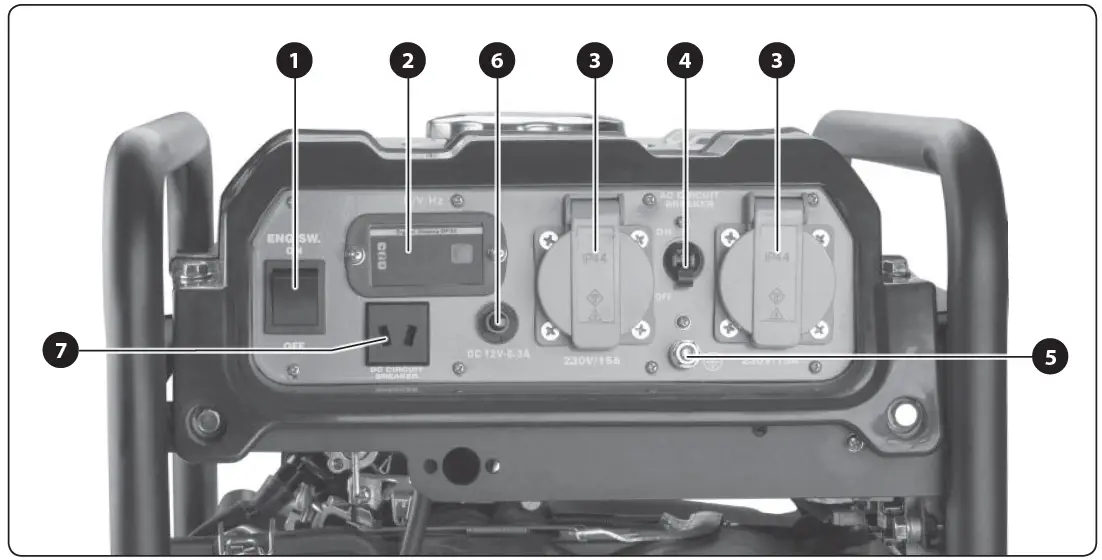HERON 8896230 Inverter Generator 01