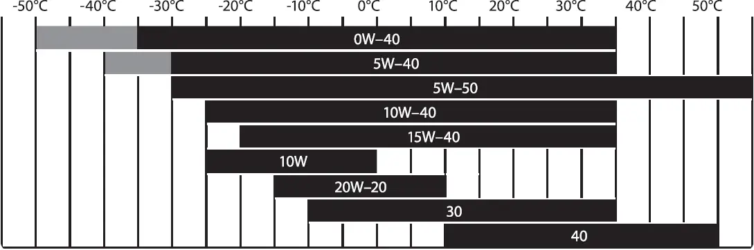 HERON 8896230 Inverter Generator 07