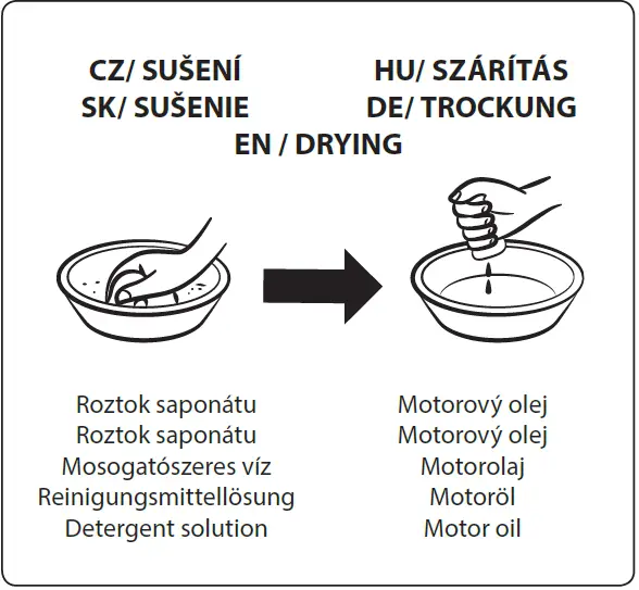 HERON 8896230 Inverter Generator 14