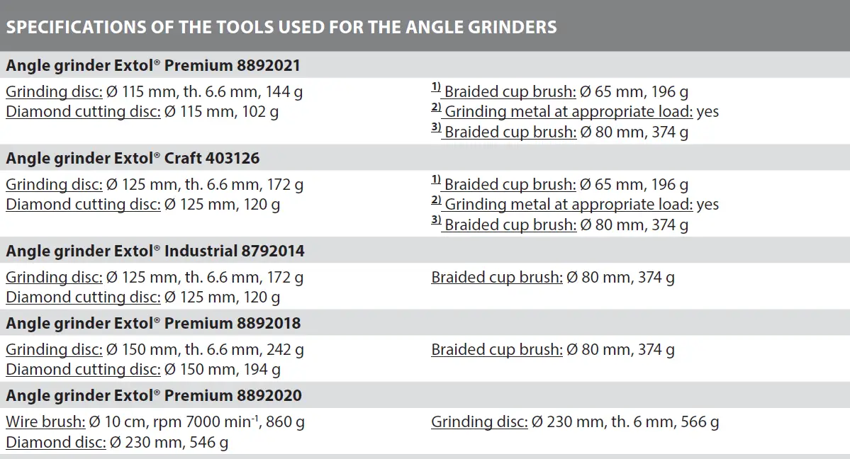 HERON 8896230 Inverter Generator 23