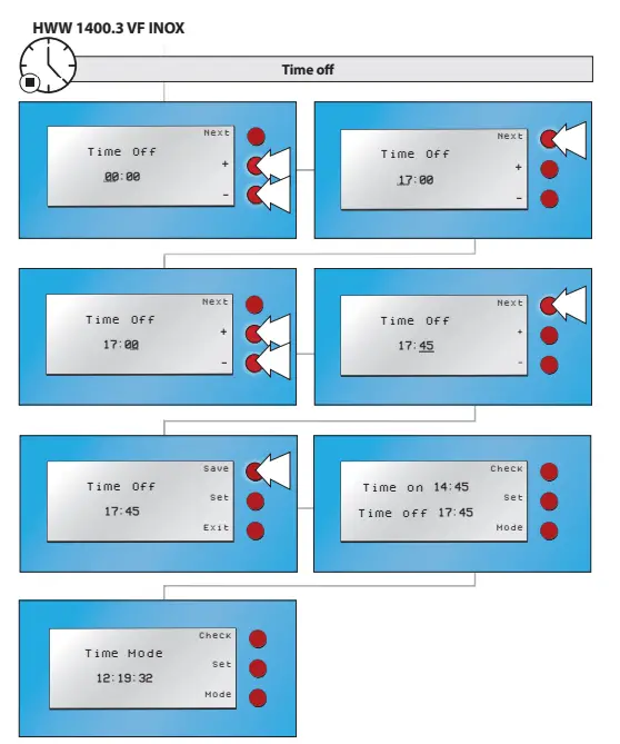 Gude-GP-1100.1-Water-Garden-Pump-FIG-13