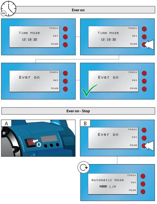 Gude-GP-1100.1-Water-Garden-Pump-FIG-14