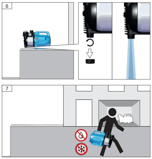 Gude-GP-1100.1-Water-Garden-Pump-FIG-18