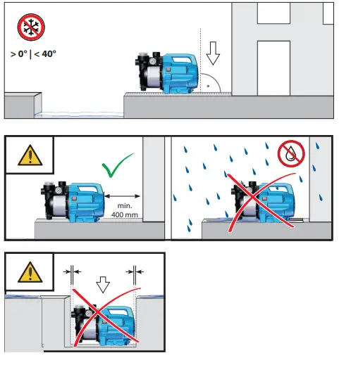 Gude-GP-1100.1-Water-Garden-Pump-FIG-2