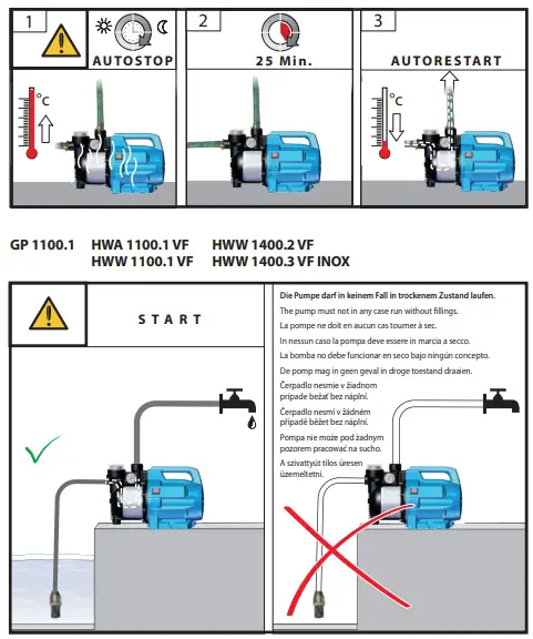 Gude-GP-1100.1-Water-Garden-Pump-FIG-4