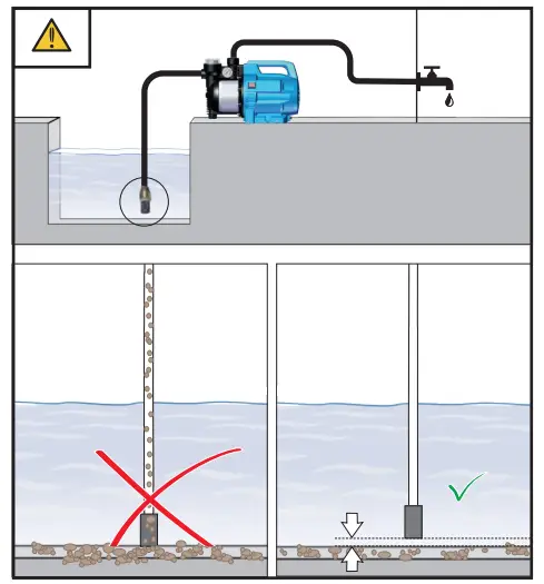 Gude-GP-1100.1-Water-Garden-Pump-FIG-5
