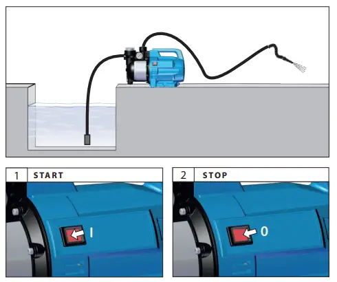 Gude-GP-1100.1-Gude-GP-1100.1-Water-Garden-Pump-FIG-6Water-Garden-Pump-FIG-6