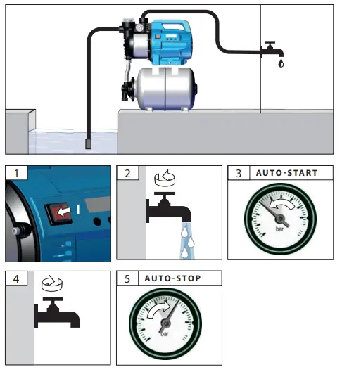 Gude-GP-1100.1-Water-Garden-Pump-FIG-8