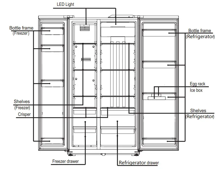 motorola 592HSMTB Side-by-Side Inverter Refrigerator--Diyagrm