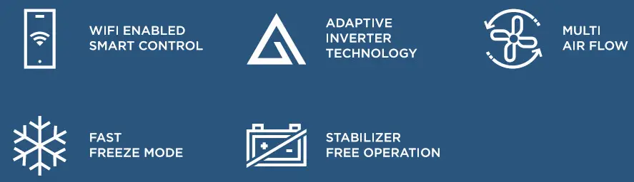 motorola 592HSMTB Side-by-Side Inverter Refrigerator-- parts