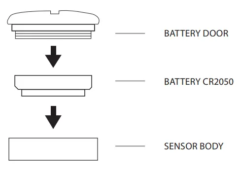 Chesterton-Connect-EN600491-Gauge-FIG-1