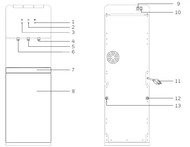 Honeywell-HWDT-510W-Compact-Top-Load-Tri-Temperature-Water-Dispenser-fig-1