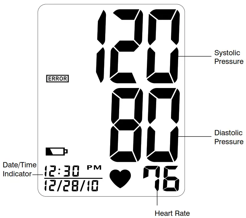 DISPLAY EXPLANATIONS