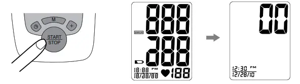 MEASUREMENT PROCEDURE