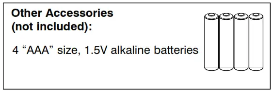NAME FUNCTION OF EACH PART 1