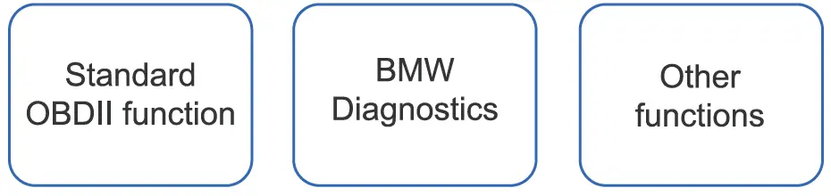 AUTOPHIX-3910-BMW-Bluetooth-OBD2-Scanner-Diagnostic-All-System-Code-Reader-fig-5