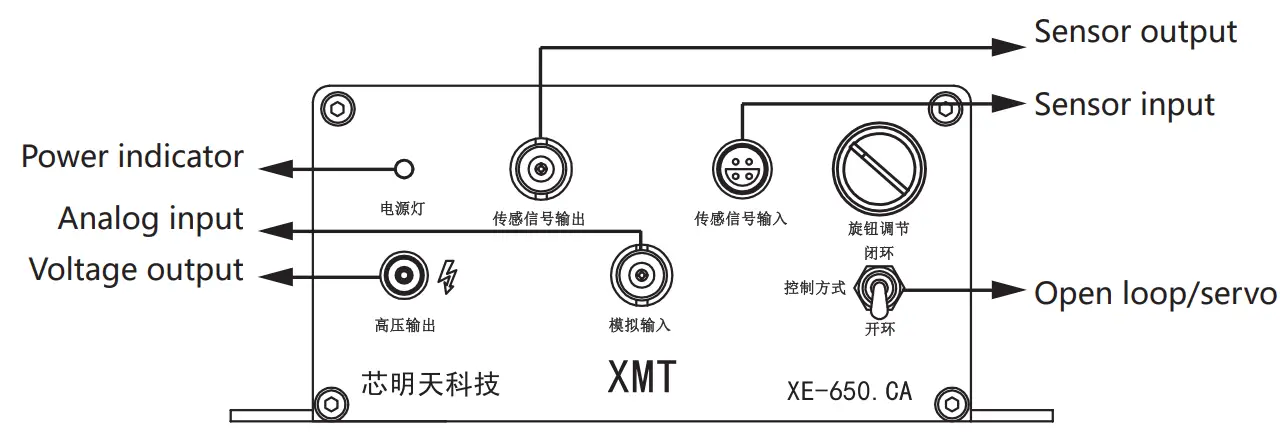 COREMORROW XE-650 Series Piezo Controller fig 2