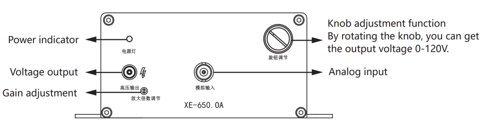 COREMORROW XE-650 Series Piezo Controller fig 3