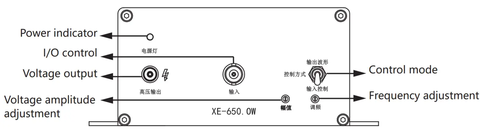 COREMORROW XE-650 Series Piezo Controller fig 4